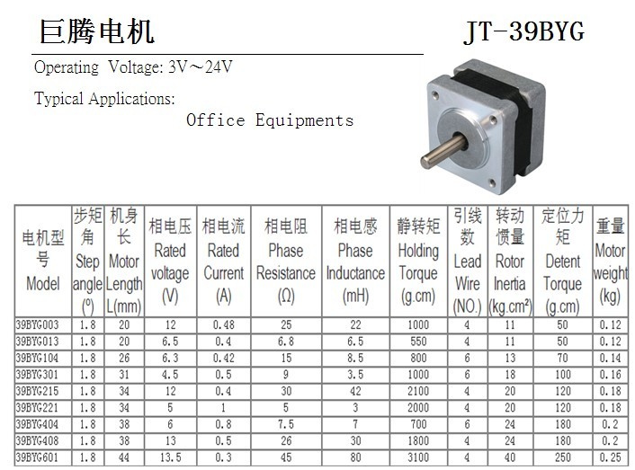 行星齒輪減速電機(jī)